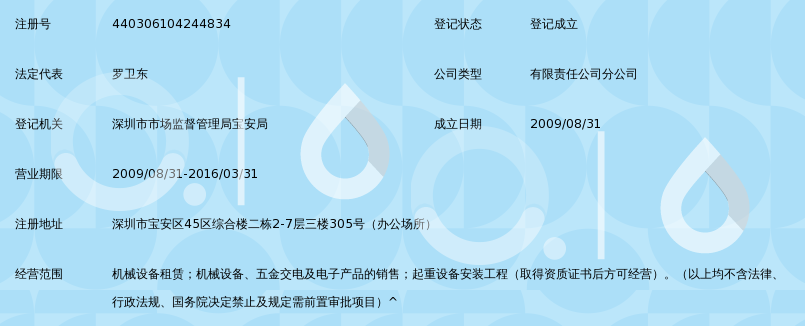 昆明源兴机械设备租赁深圳分公司水暖器材业务解析